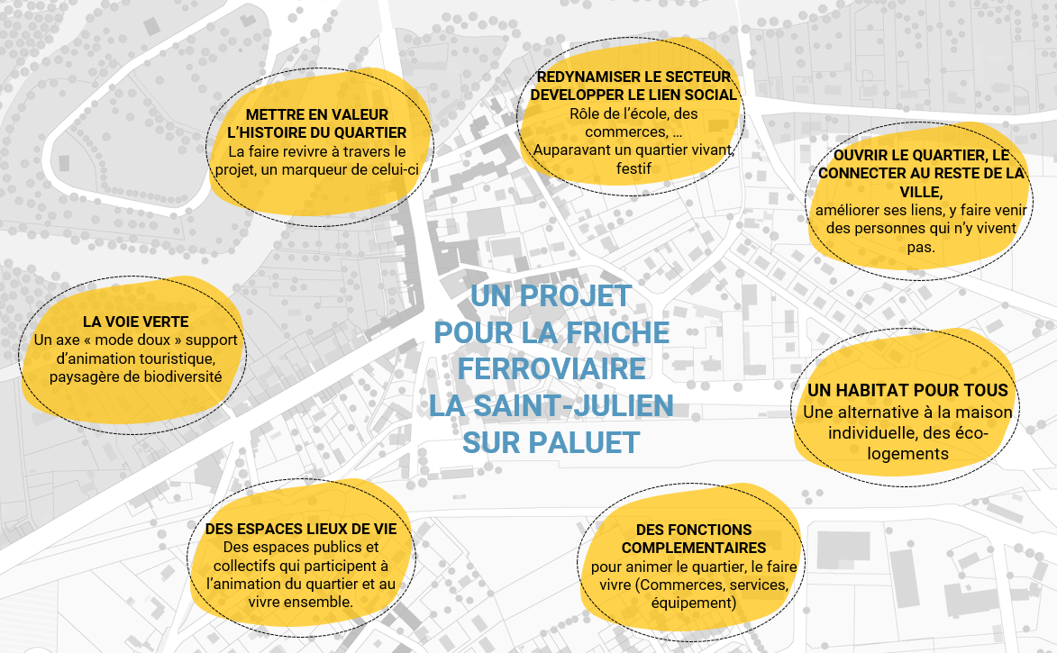 Accord-cadre de Maitrise d’œuvre urbaine – Quartier durable de la Gare et de la Saint-Julien – Phase 1