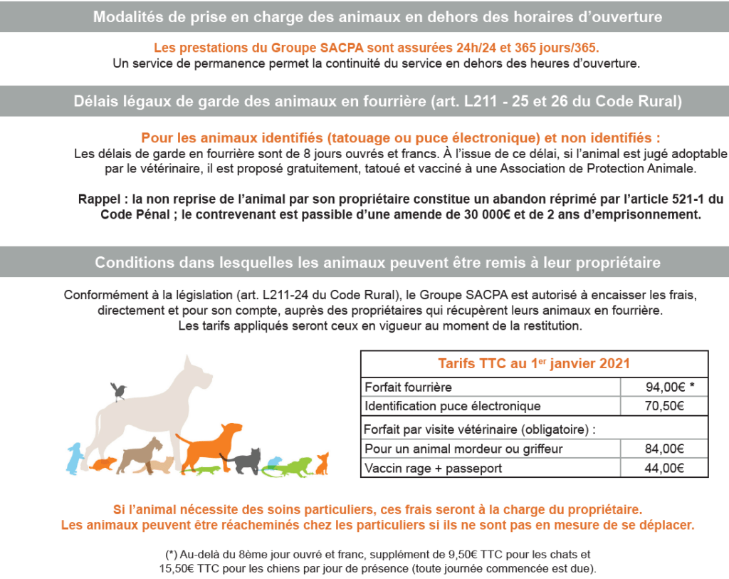 Tableau des sanctions auxquelles s'expose un propriétaire négligeant avec son animal