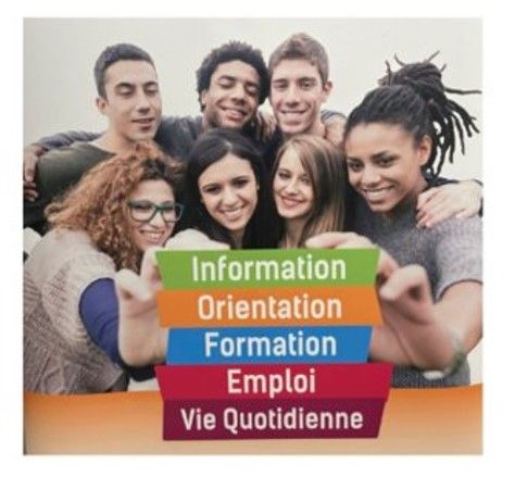 Jeunes de 16-25 ans, affirmez votre potentiel !