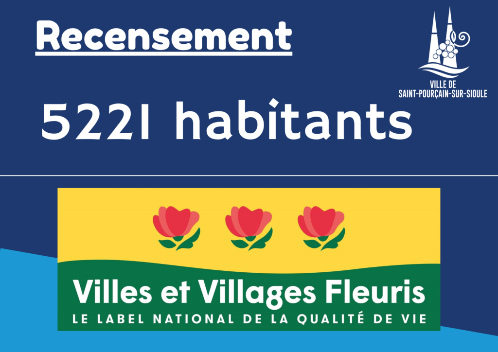 Recensement et ville label