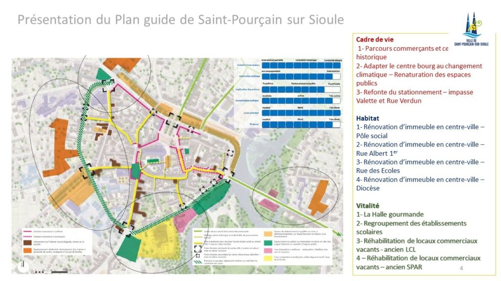 Carte stratégie PVD