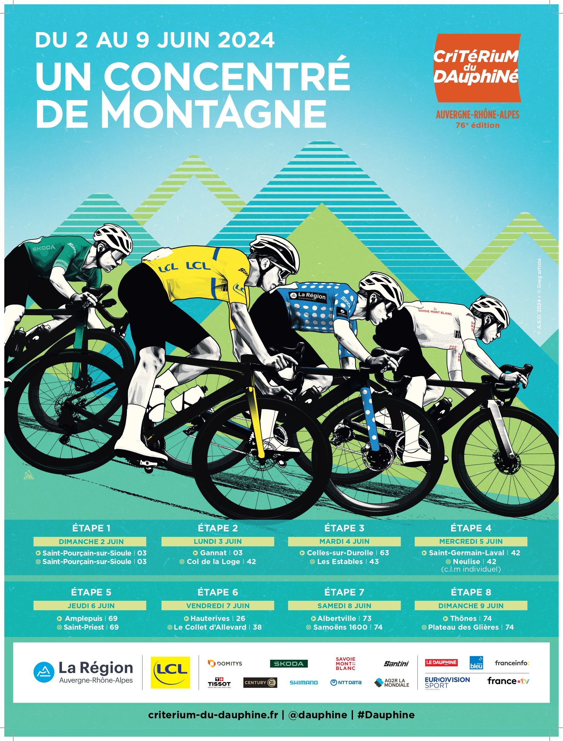 Grand départ du Critérium du Dauphiné 2024